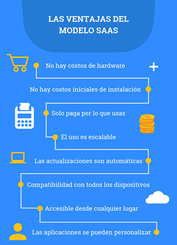 Imagen 1. Tomado de www.noticias.ltda